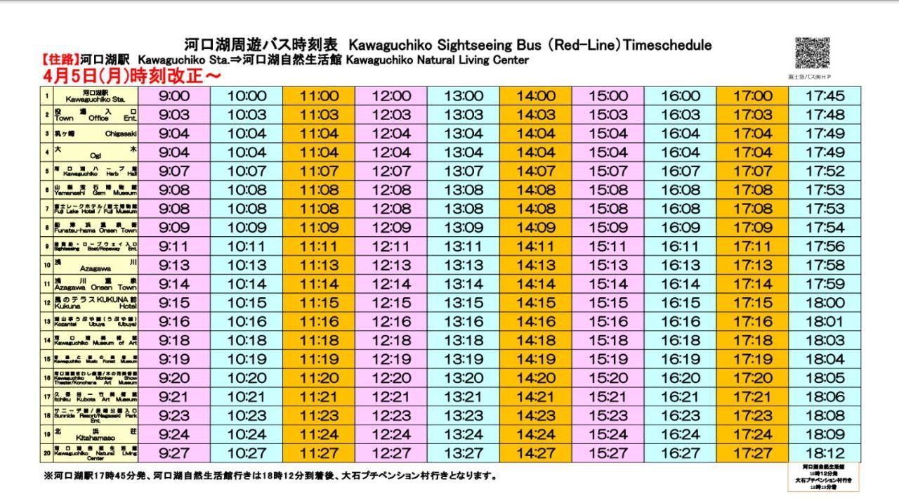 Moonlightvilla 河口湖大橋 Fujikawaguchiko Luaran gambar